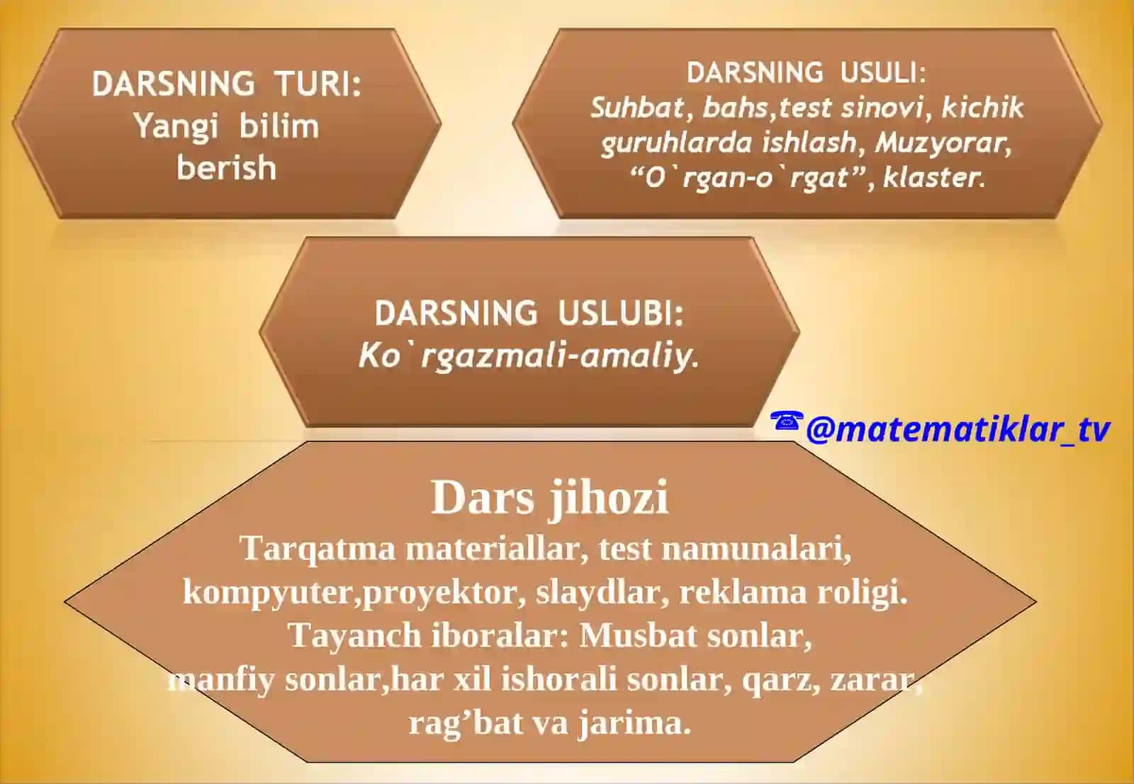 Har xil ishorali sonlarni qo`shish 4