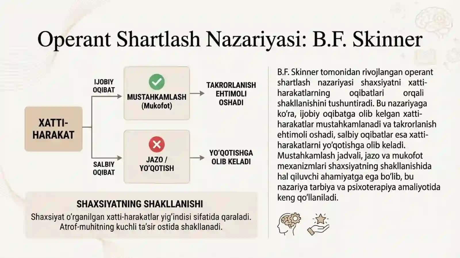 Har xil psixologiya maktablarida shaxs nazariyalari 4