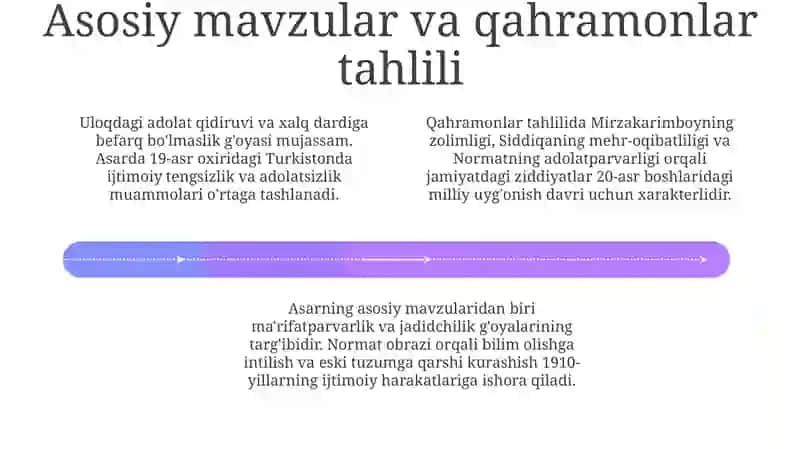 Abdulla Qodiriyning “Uloqda” hikoyasi tahlili 4