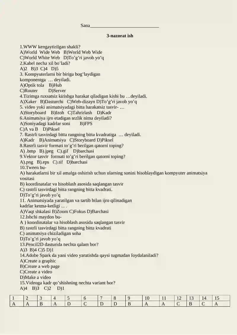 Informatika va axborot texnologiyalari fanidan nazorat ishi daftari 4