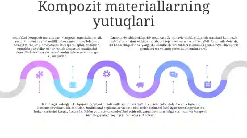 Moddiy Ishlab Chiqarishda Texnika Va Taraqqiyot 4
