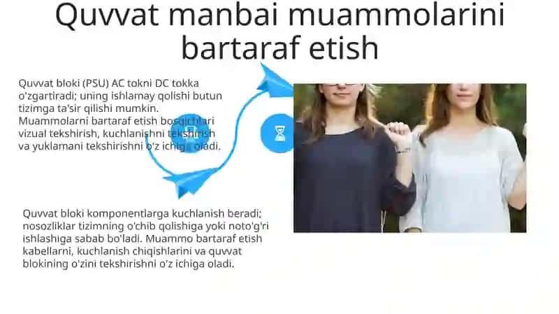 Tizimli blok qismlari 4