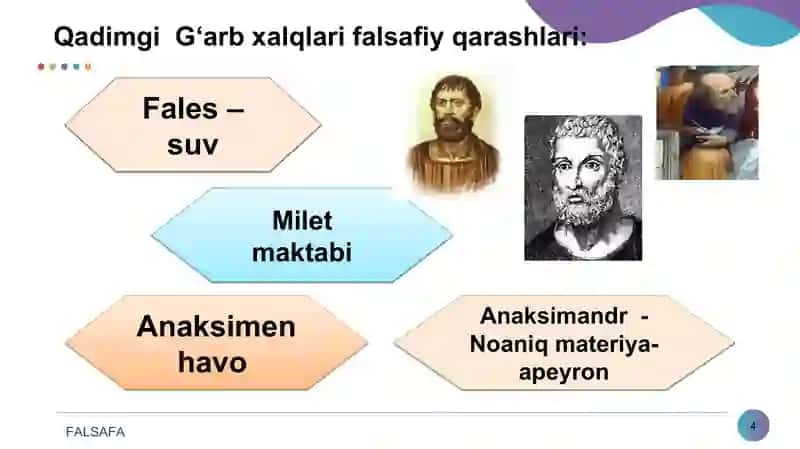 Falsafa fanidan taqdimot 4