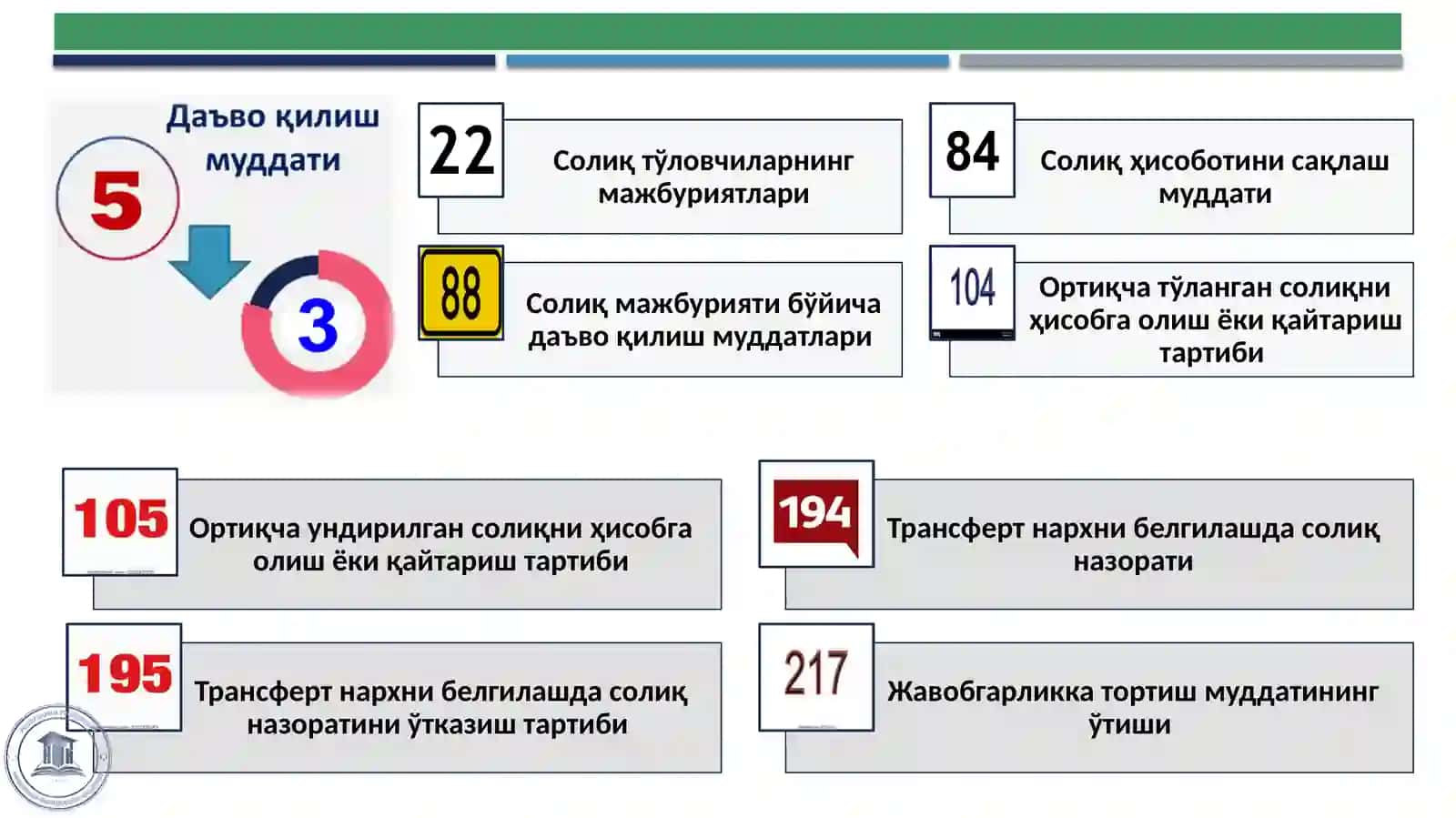 Солиқ сиёсати кафедраси 4