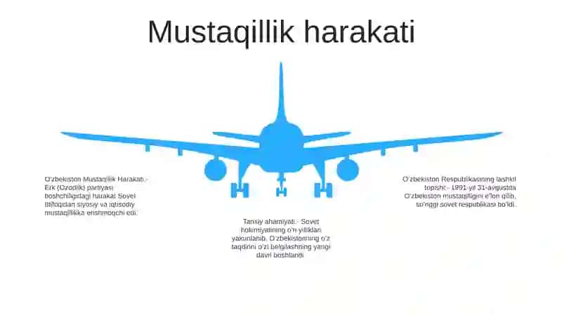Mustaqil OʻZbekiston Respublikasining Tashkil Topishi Va Uning Tarixiy Ahamiyati 4