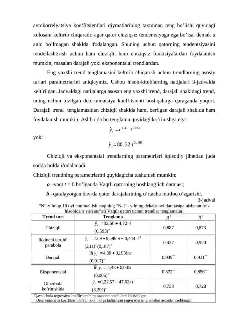 Vaqtli qatorlar yordamida tebranuvchanlikni modellashtirish va prognozlash 4