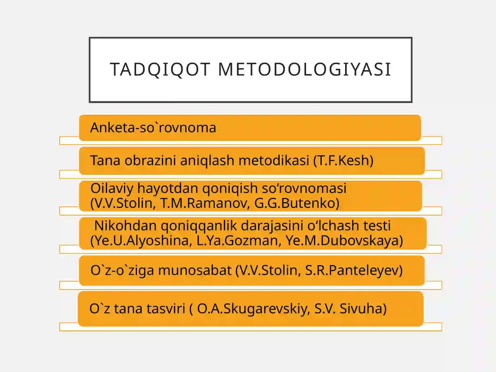 Ayollardagi tana Men obrazining oila-nikoh munosabatlariga ta’siri 4