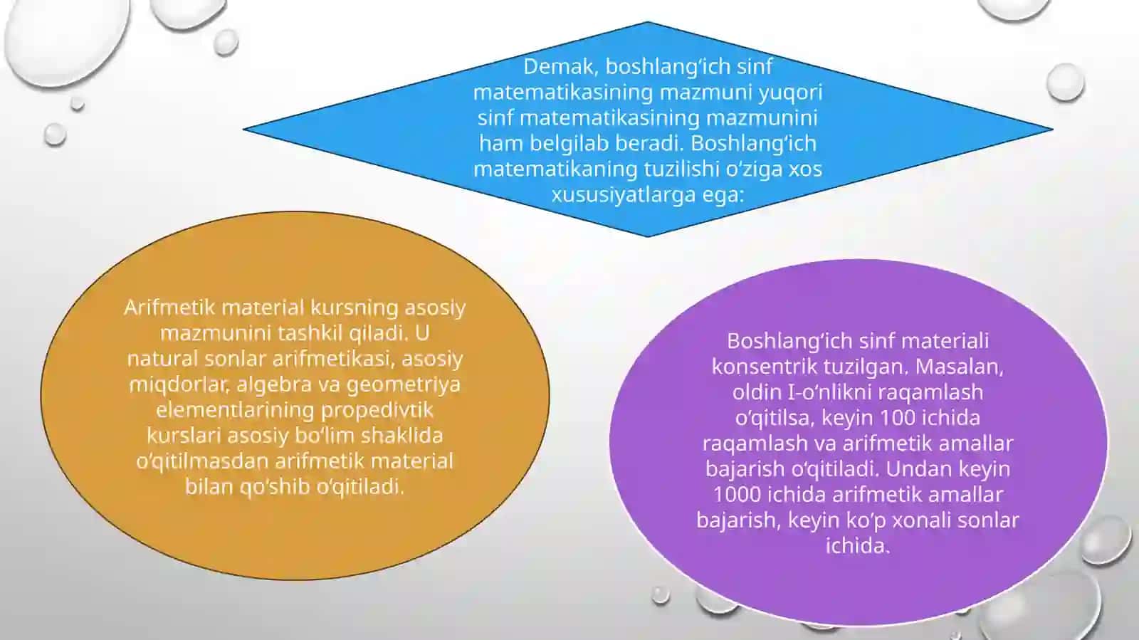 BOSHLANG‘ICH SINF MATEMATIKA DARSLARIDA QIZIQARLI MATEMATIKADA REBUSLARNI TUZISHNI O‘RGANISH 4
