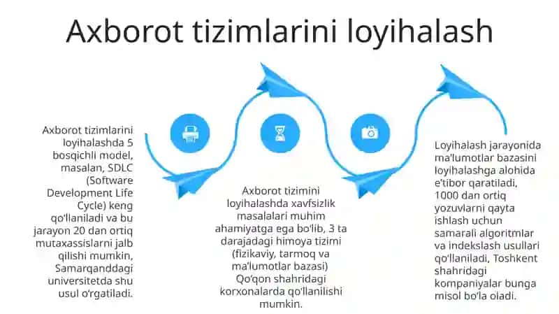 Axborot tizimlarining tushunchasi 4