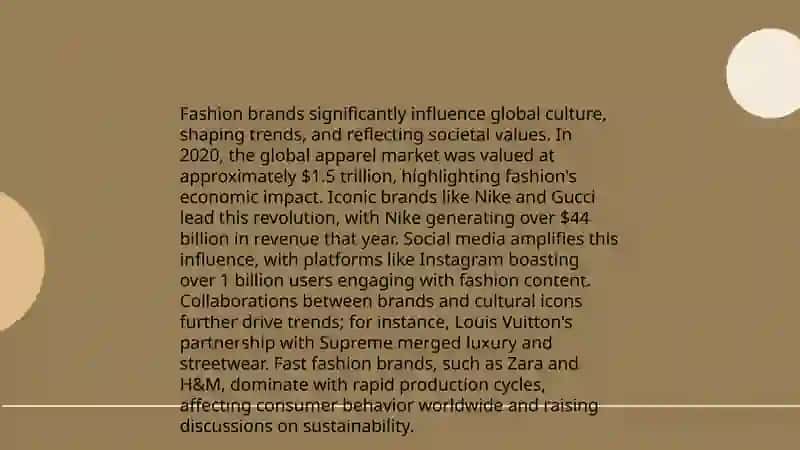 Famous brends in Fashion 4