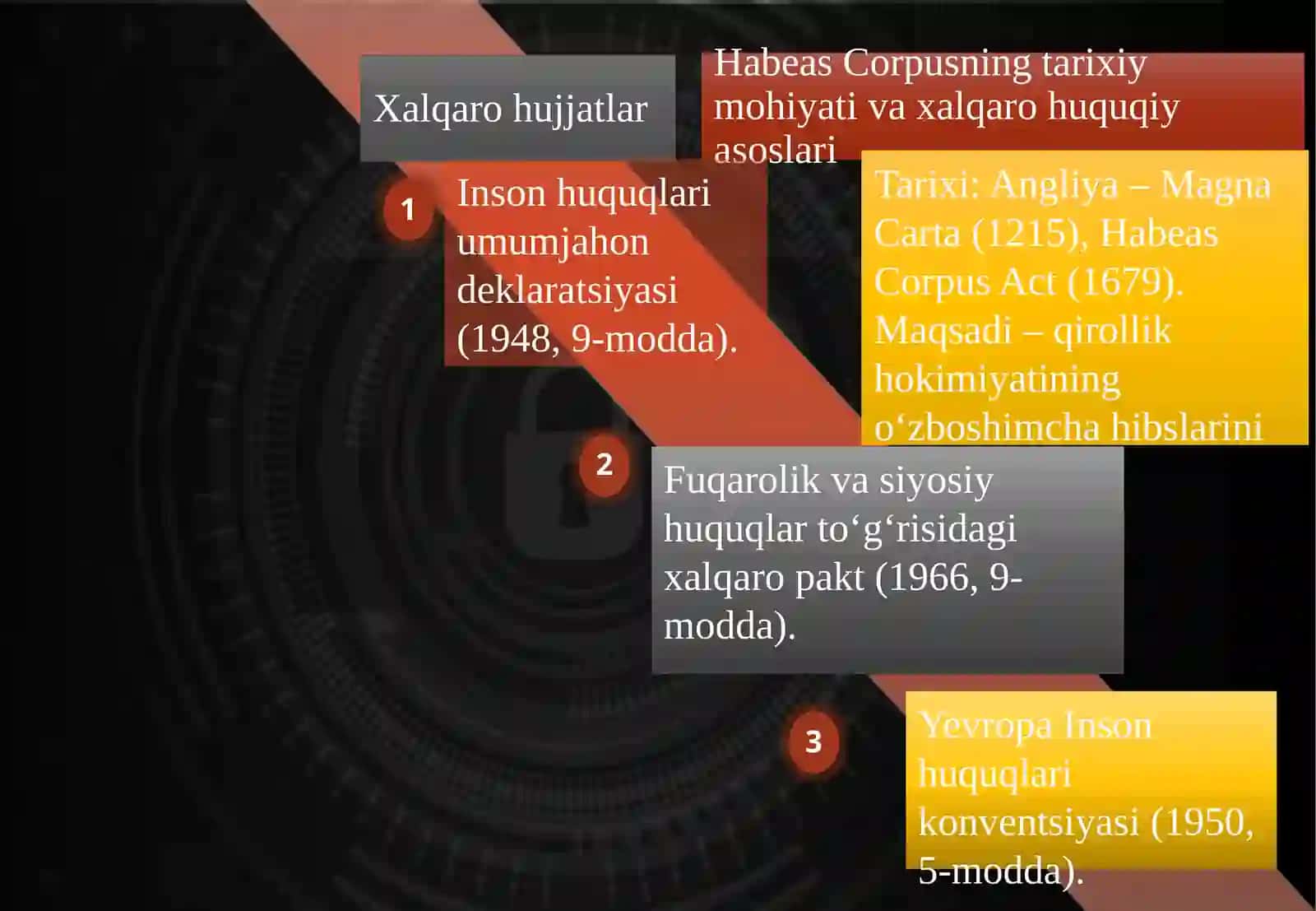 Milliy qonunchiligimizda Xabeas Korpus instituti 4