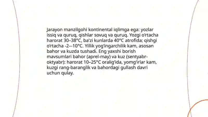 Sopollitepa, Jarayon va Zamonbobo manzilgohlari 4