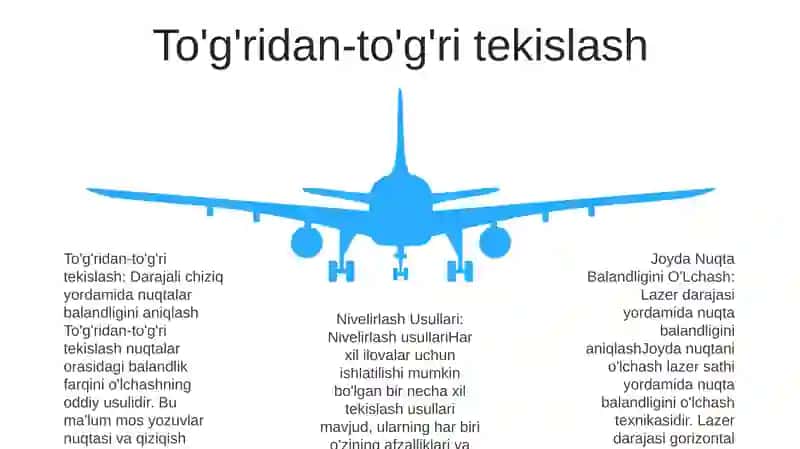 Nuqta Balandligini O'Lchash. Nivelirlash Usullari 4