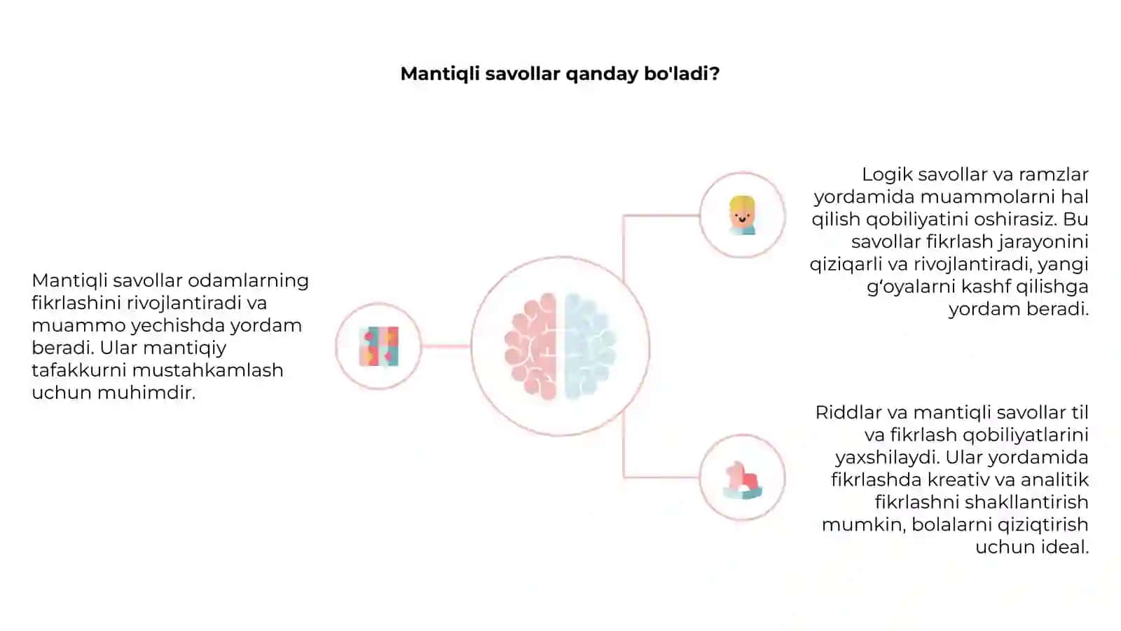 Tanlovli savollar nima? 4