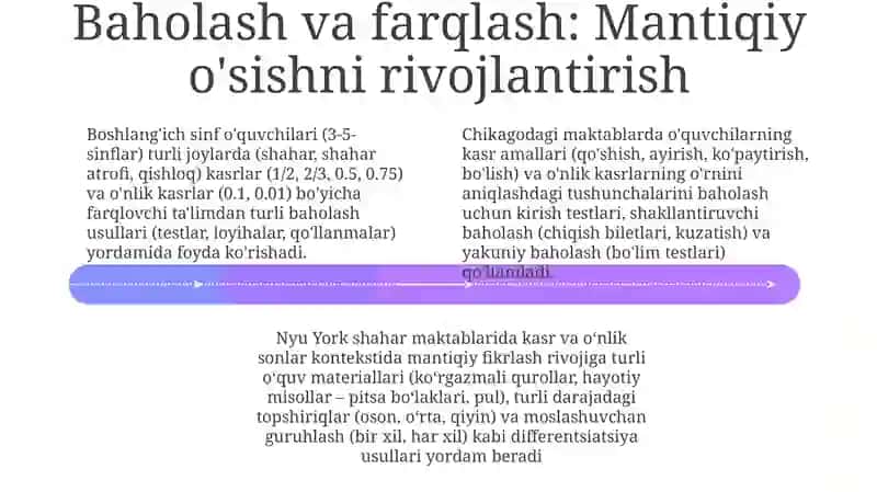 Mantiqiy fikrlash va, kasr va o'nlik kasrlarga oid misollar 4