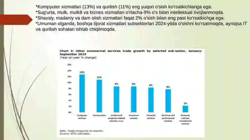 Xizmatko’rsatish sohasi tarkibini va statistikasi 4