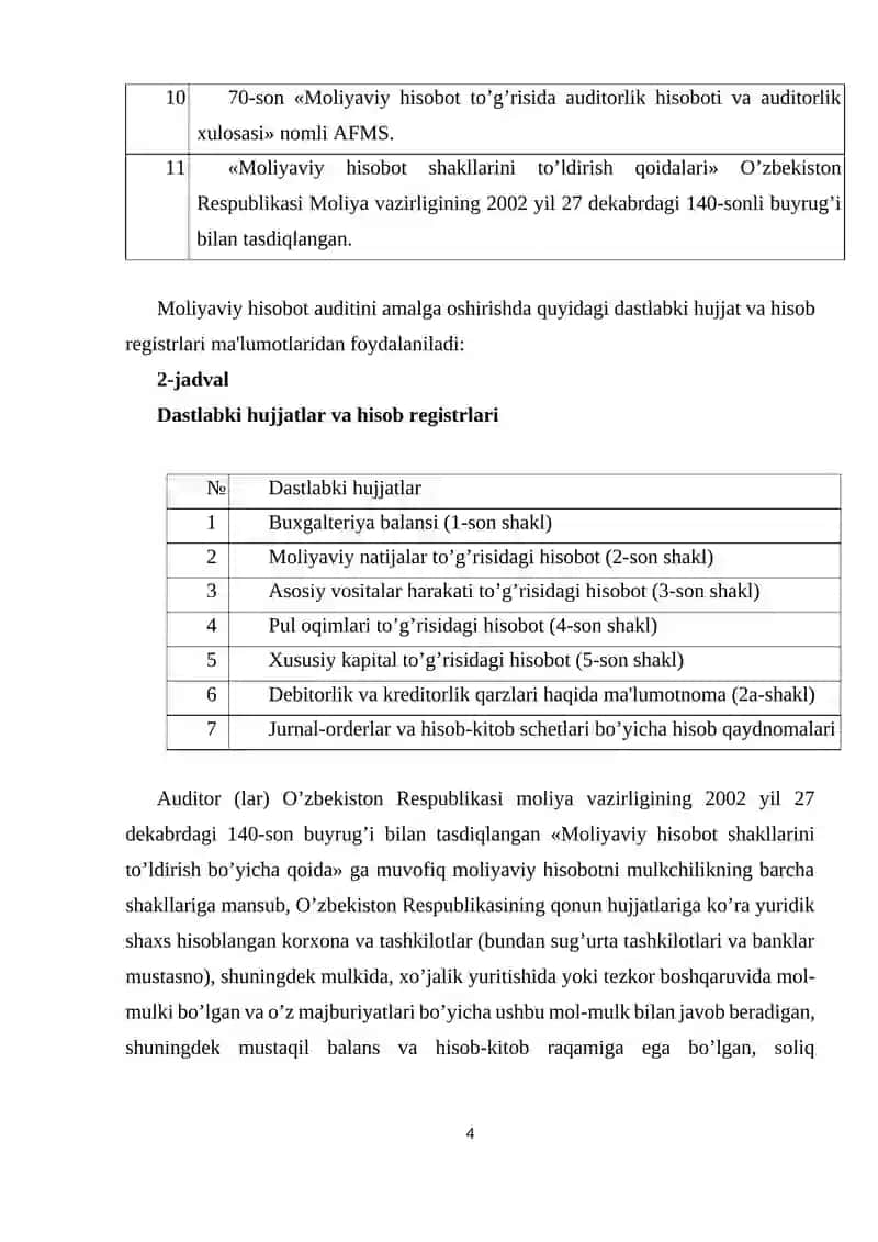 Mavzuning dolzarbligi 4