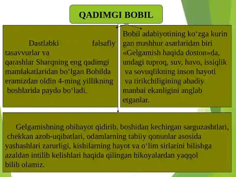 SHARQ FALSAFASINING MOHIYATI VA IJTIMOIY TARAQQIYOTDAGI AHAMIYATI 4