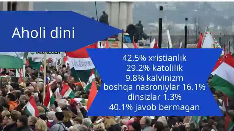 VENGIRYANING MAKROIQTISODIY KO'RSATKICHLARI TAHLILI 4