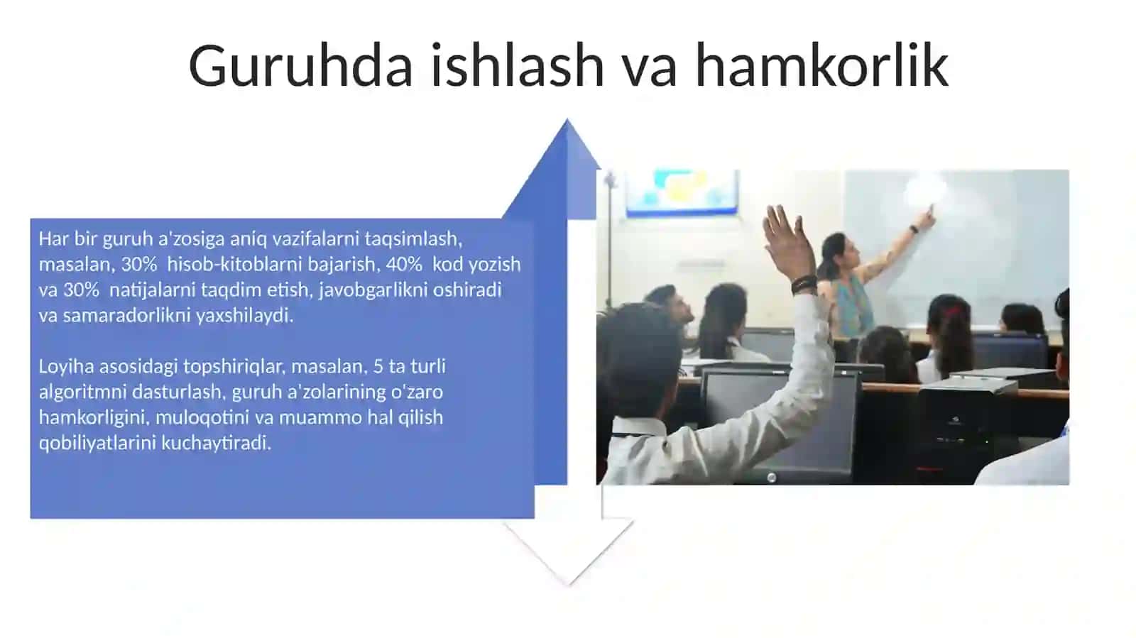 Oʻquvchilarni matematika va informatika darslariga qiziqtirish usullari 4