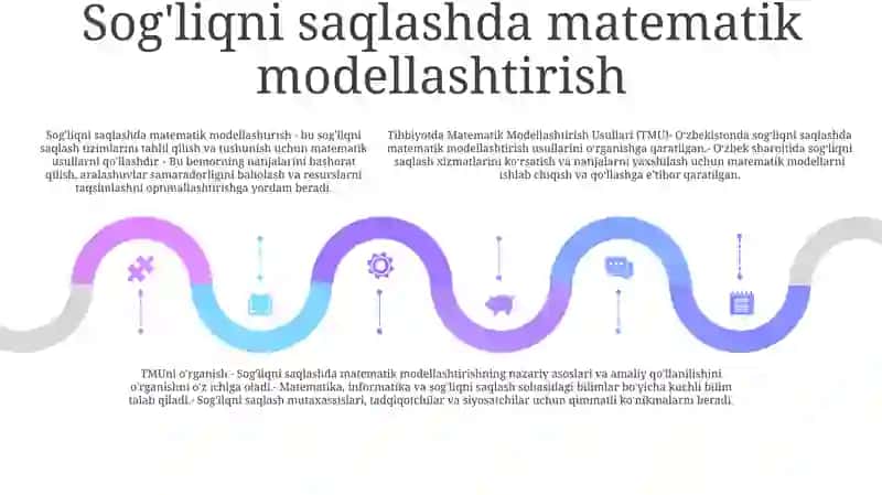 Tibbiyotda Matematik Modellashtirish Usullari OʻRganish 4