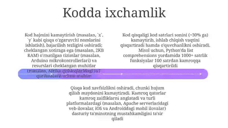 Qisqartirib aks ettirish prinsipining tadbiqlari 4