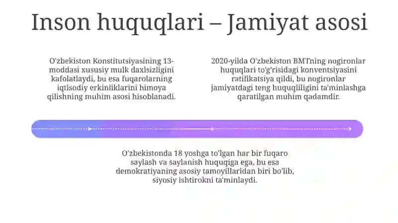 Oila va inson huquqlarining oʻzaro bogʻliqligi 4