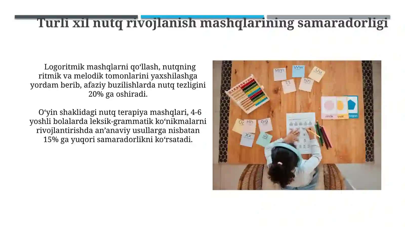 Yozma nutqni rivojlantiruvchi mashqlar tahlili 4