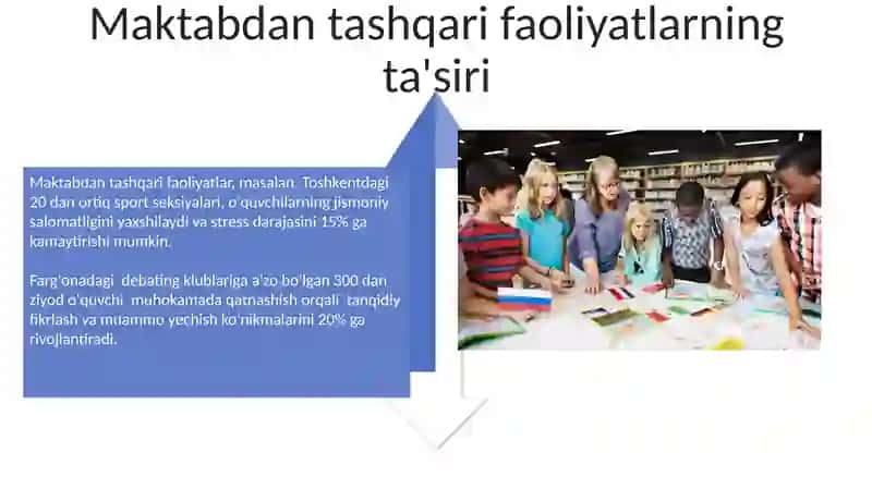 Sinfdan va maktabdan tashqari ishlarning tarbiyaviy mazmuni 4
