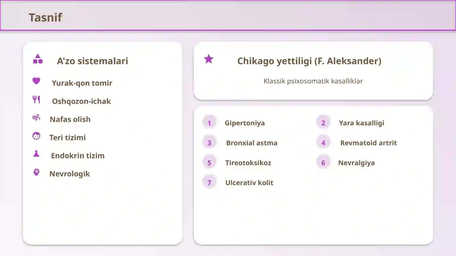 Psixosomatik sindromlar 4