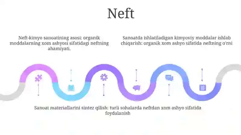 Sanoatda Keng QoʻLlaniladigan Asosiy Organik Moddalarning Xom Ashyolari 4