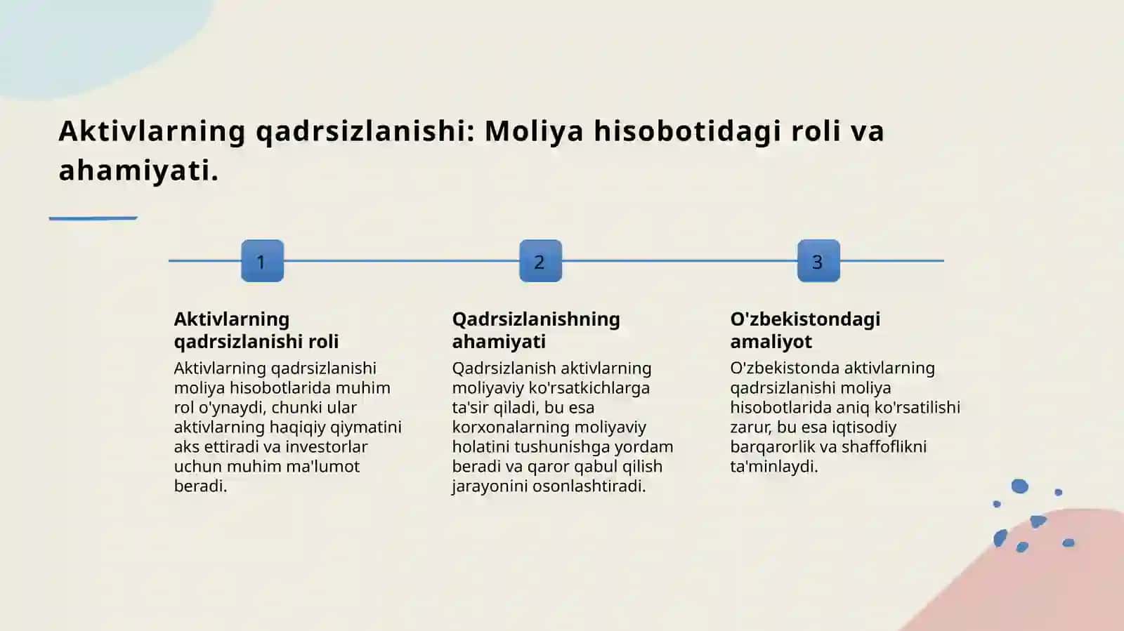 Aktivlarning qadrsizlanishi standartinig mazmuni va qo'llanilishi 4