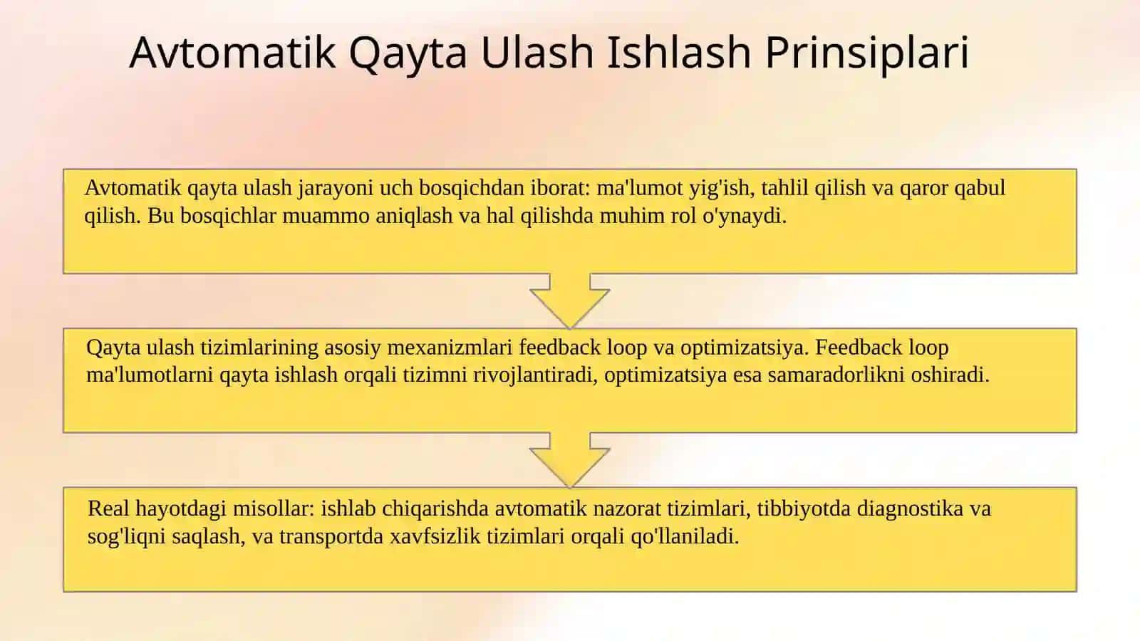 AVTOMATIK QAYTA ULASH 4