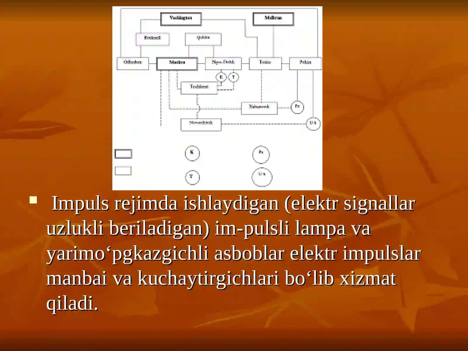 Tranzistorarni boshqarish impulslari 4