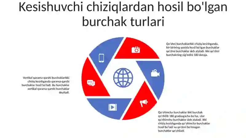 Parallel To‘G‘Ri Chiziq Va Kesuvchi Hosil Qilgan Burchaklar 4