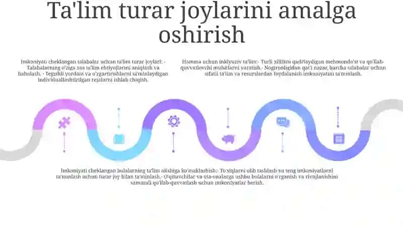 Inklyuziv Ta'Limga Imkoniyati Cheklangan Bolalarni Ta'Limga Jalb Etishda Shart-Sharoitlar Yaratish 4
