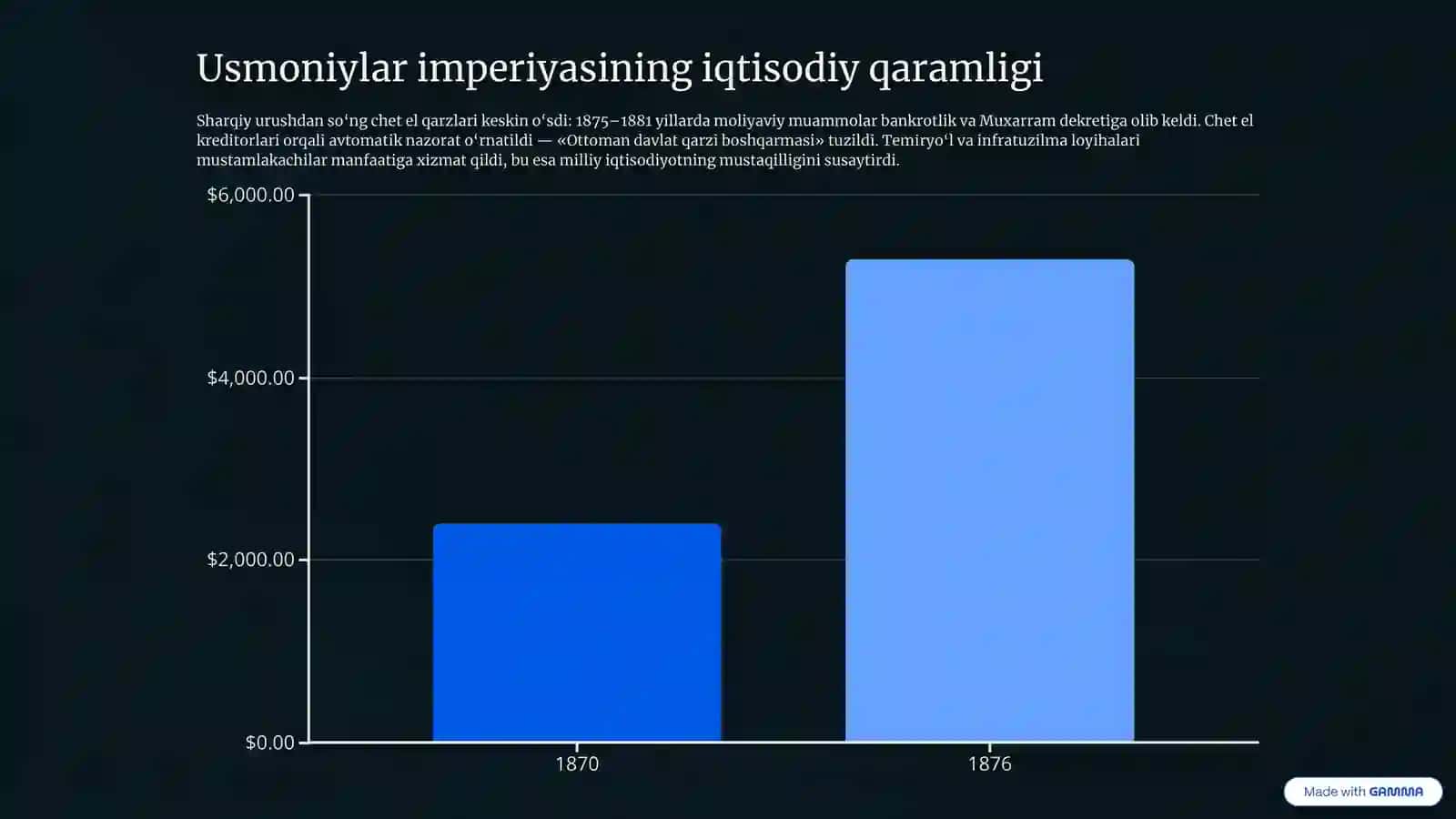 Tanzimat va uning ikkinchi davri, Abdulhamid II davri, «Yosh turklar» harakati 4
