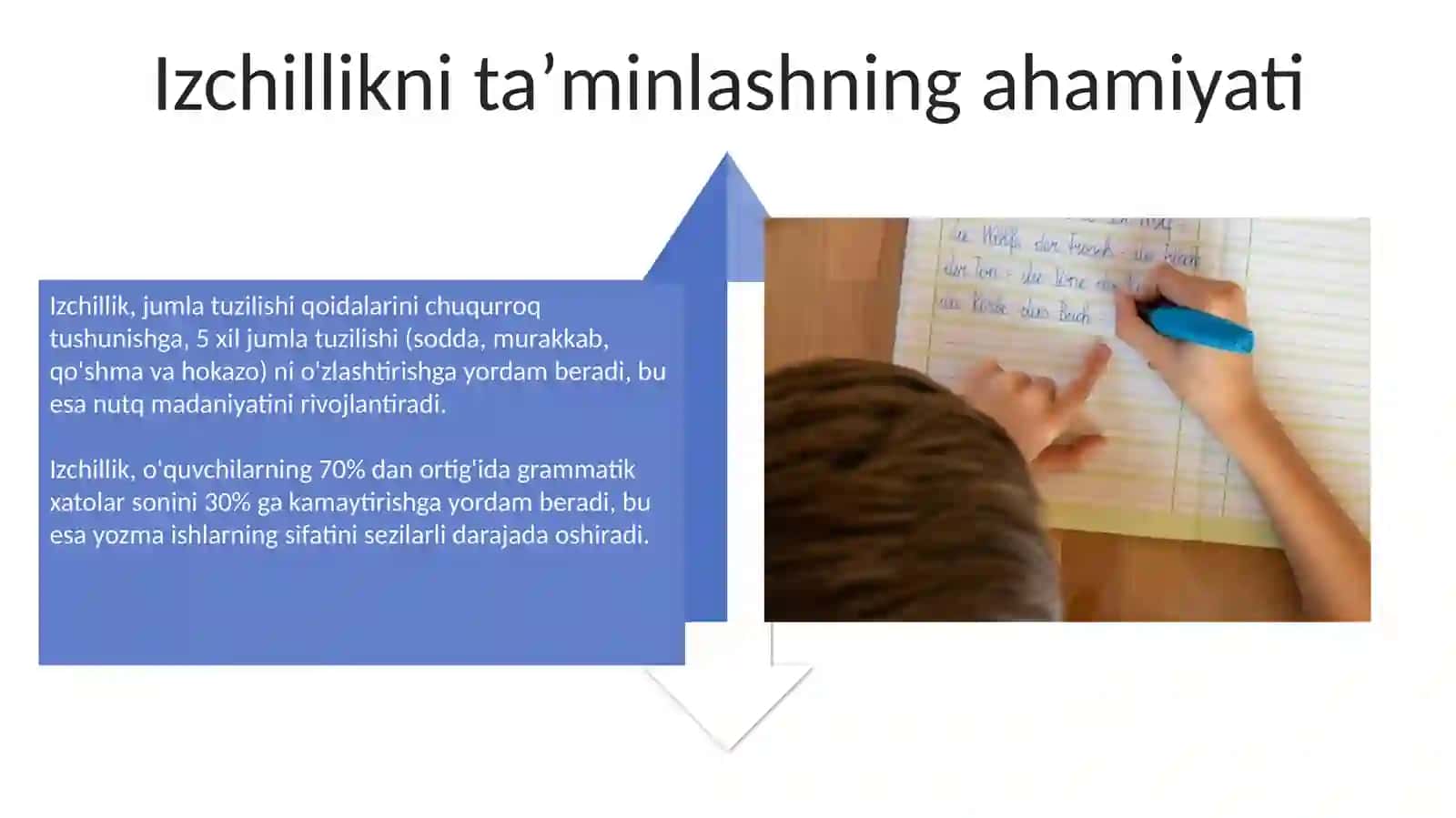 Boshlangʻich sinfda gap ustida ishlashdagi izchillik 4