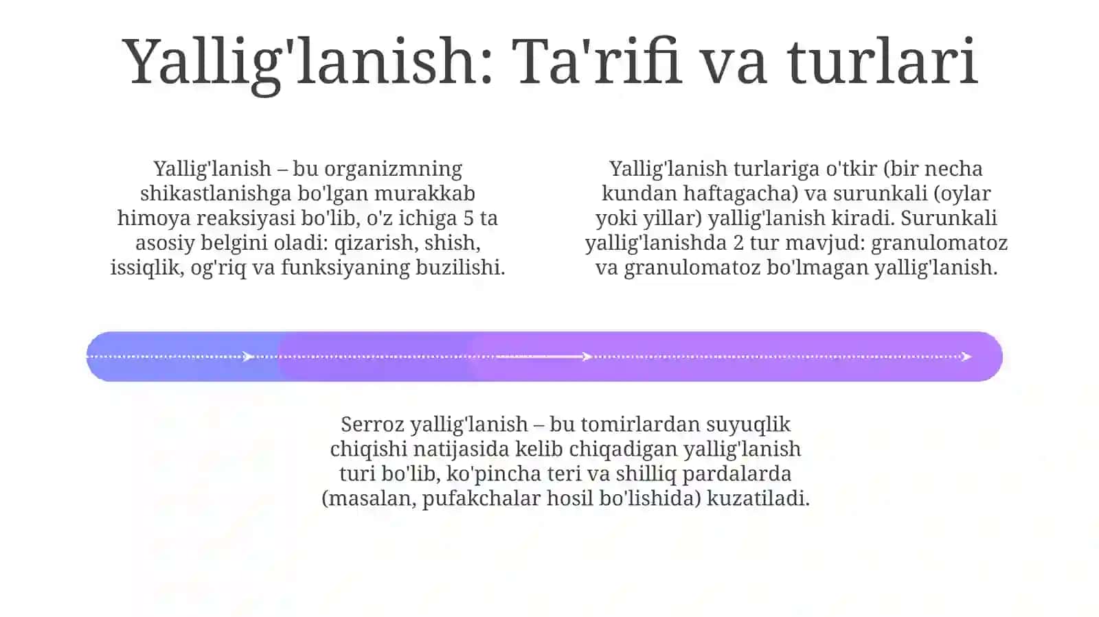 Mushak-skelet kasalliklari: Atrofiya, Yallig'lanish, Miopatiya - Umumiy ma'lumot 4