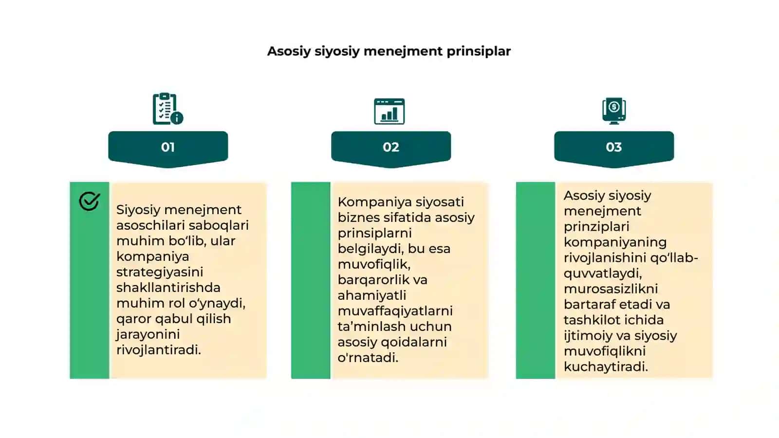 Siyosiy menejment asoschilari saboqlari 4