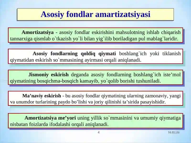 Asosiy fondlar va ishlab chiqarish quvvatlari (Korxona iqtisodiyoti va menejmenti) 4