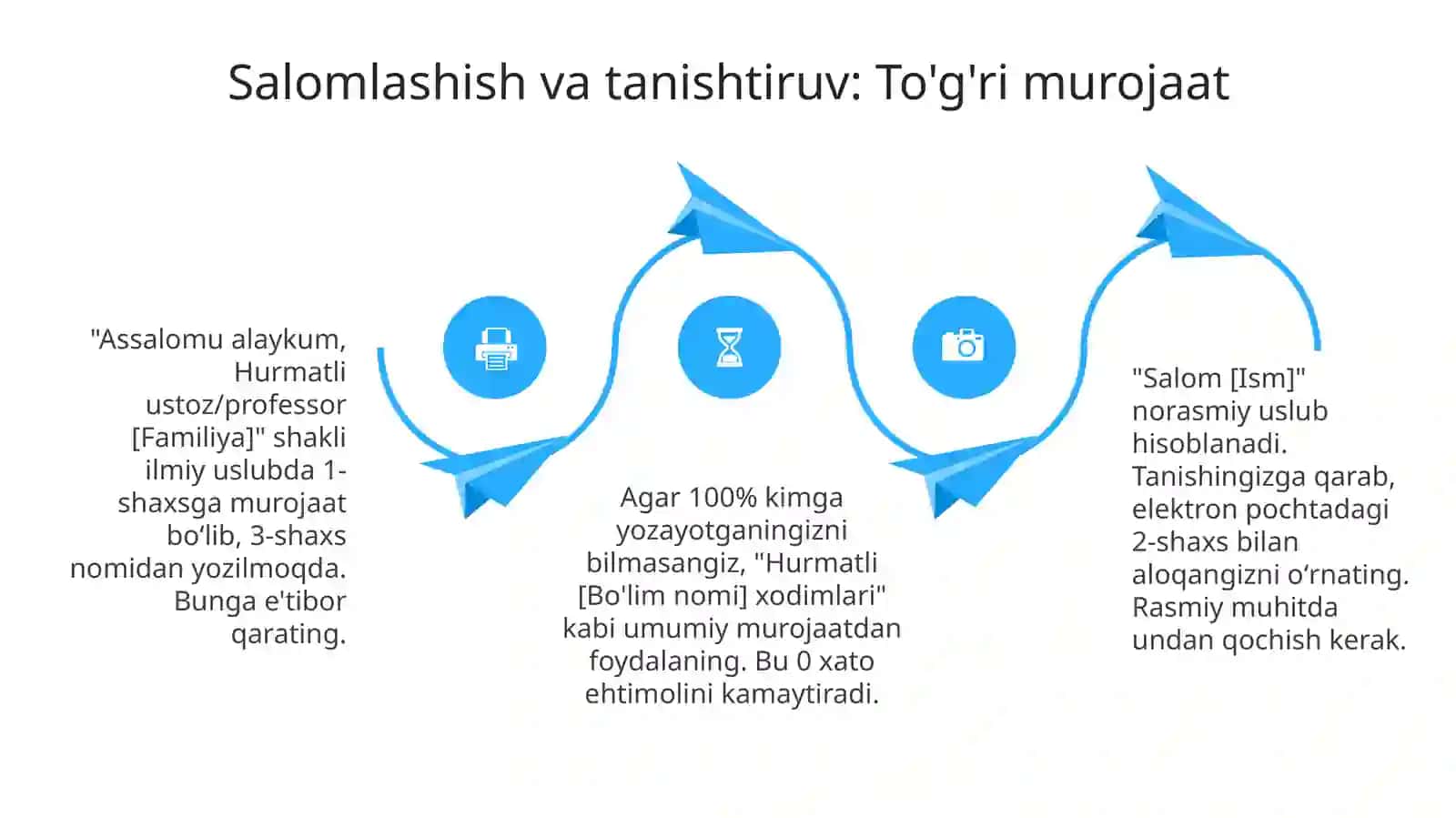 Talabalar uchun professional email yozish tartibi 4