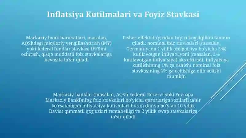 Infliyatsiya va foiz stavkalar oʻrtasida bogʻliqlik 4