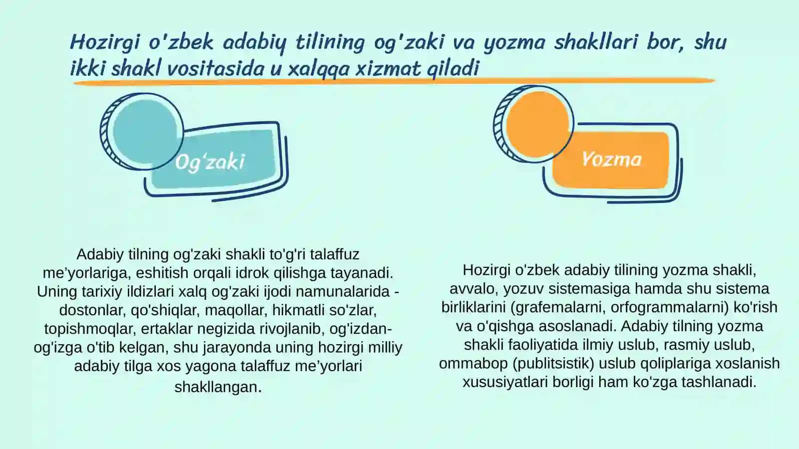 O‘ZBEK ADABIY TILI VA SHEVA 4