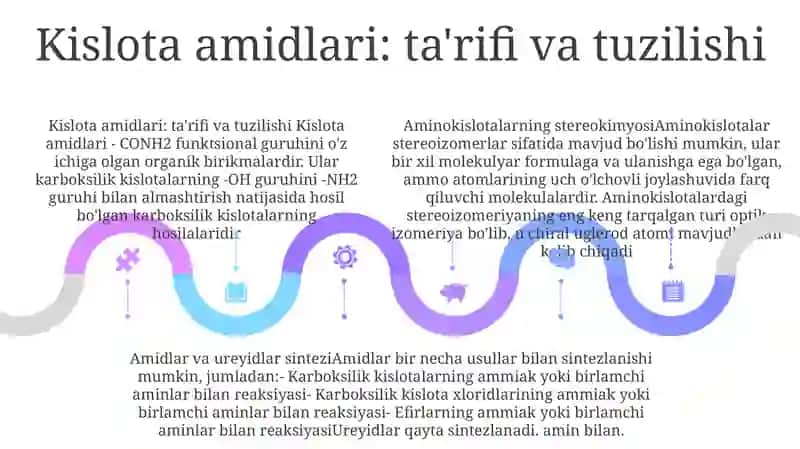 Aminokislotalarning Stereoizomeriyasi, Olinish Usullari 4