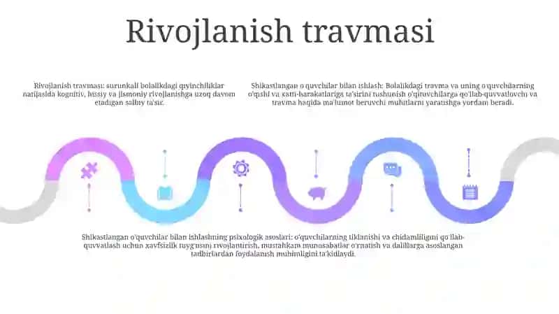 Tarbiyasi Qiyin Òquvchilar Bilan Ishlashning Psixologik Asoslari 4