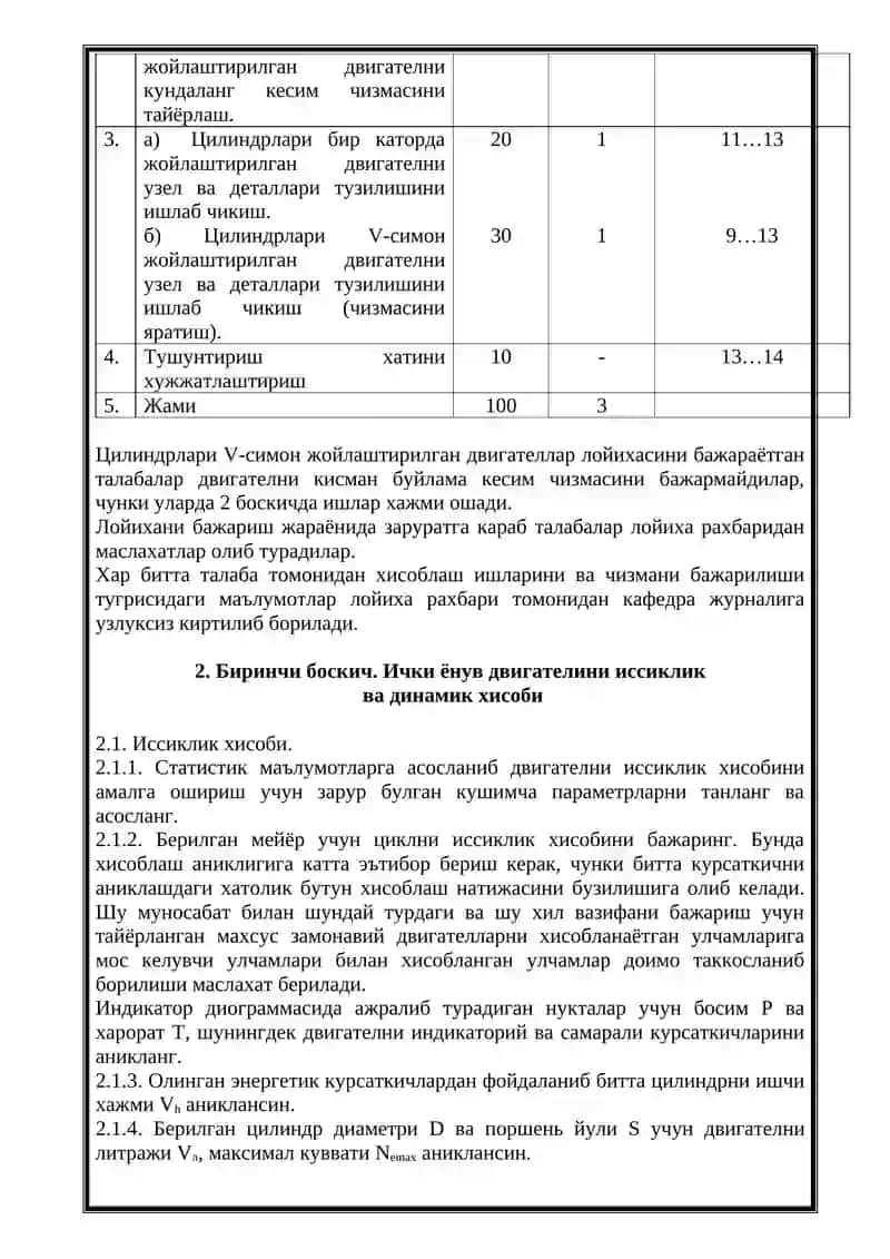 Ички ёнув двигателлари назарияси ва динамикасининг асослари 4