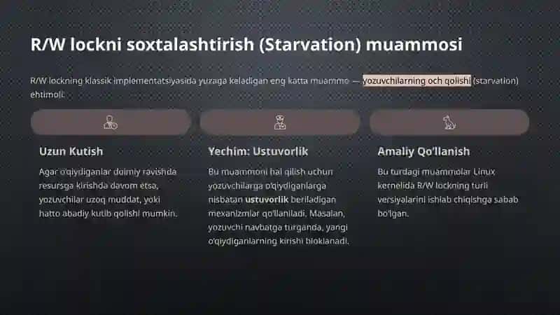 Shartli kutish va shart o‘zgaruvchilari: Reader/Writer lock va uning murakkabliklari 4