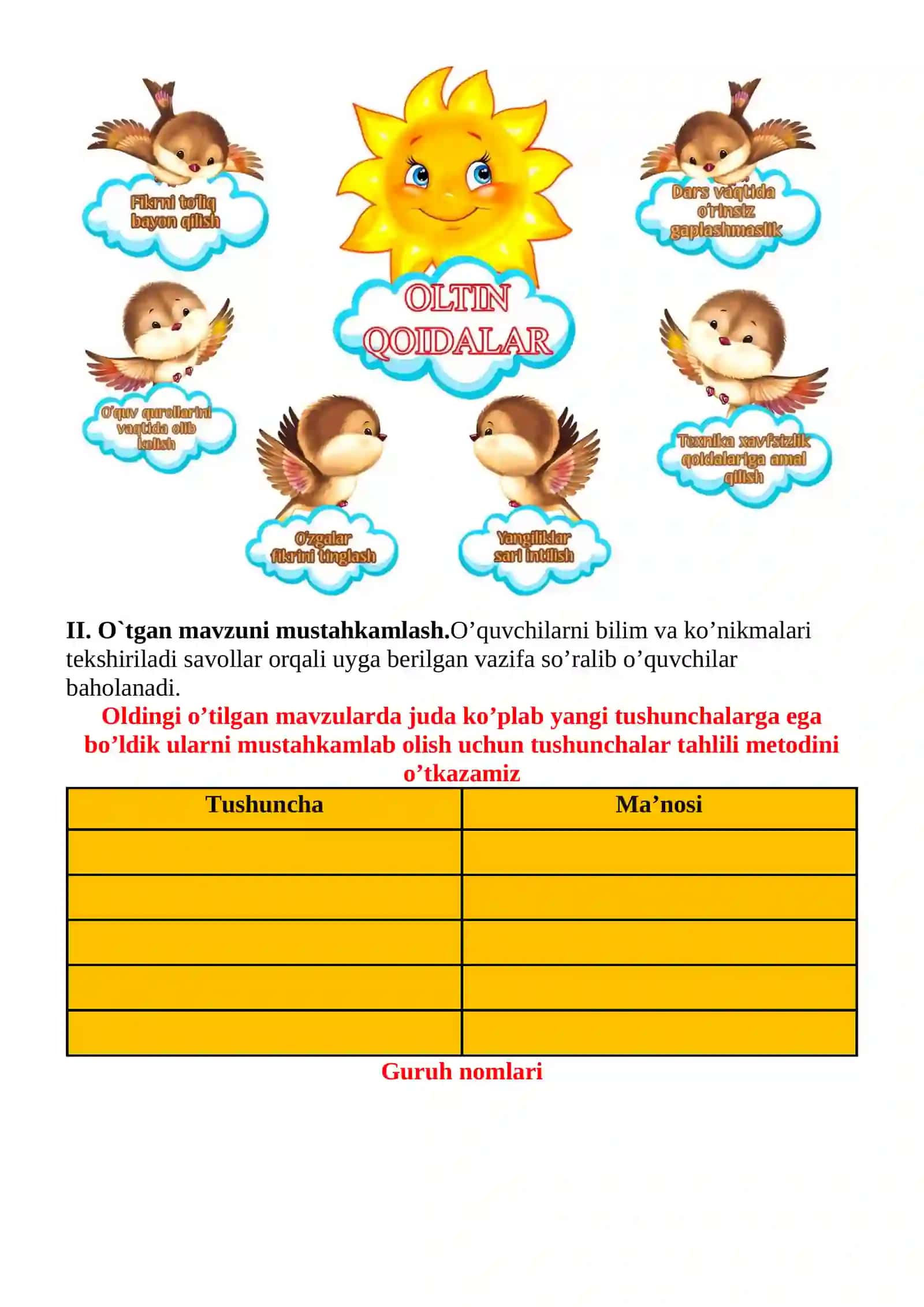 Yuksak ma’naviyatli avlod mavzusida 2-sinf O'qish fanidan dars ishlanmasi 4
