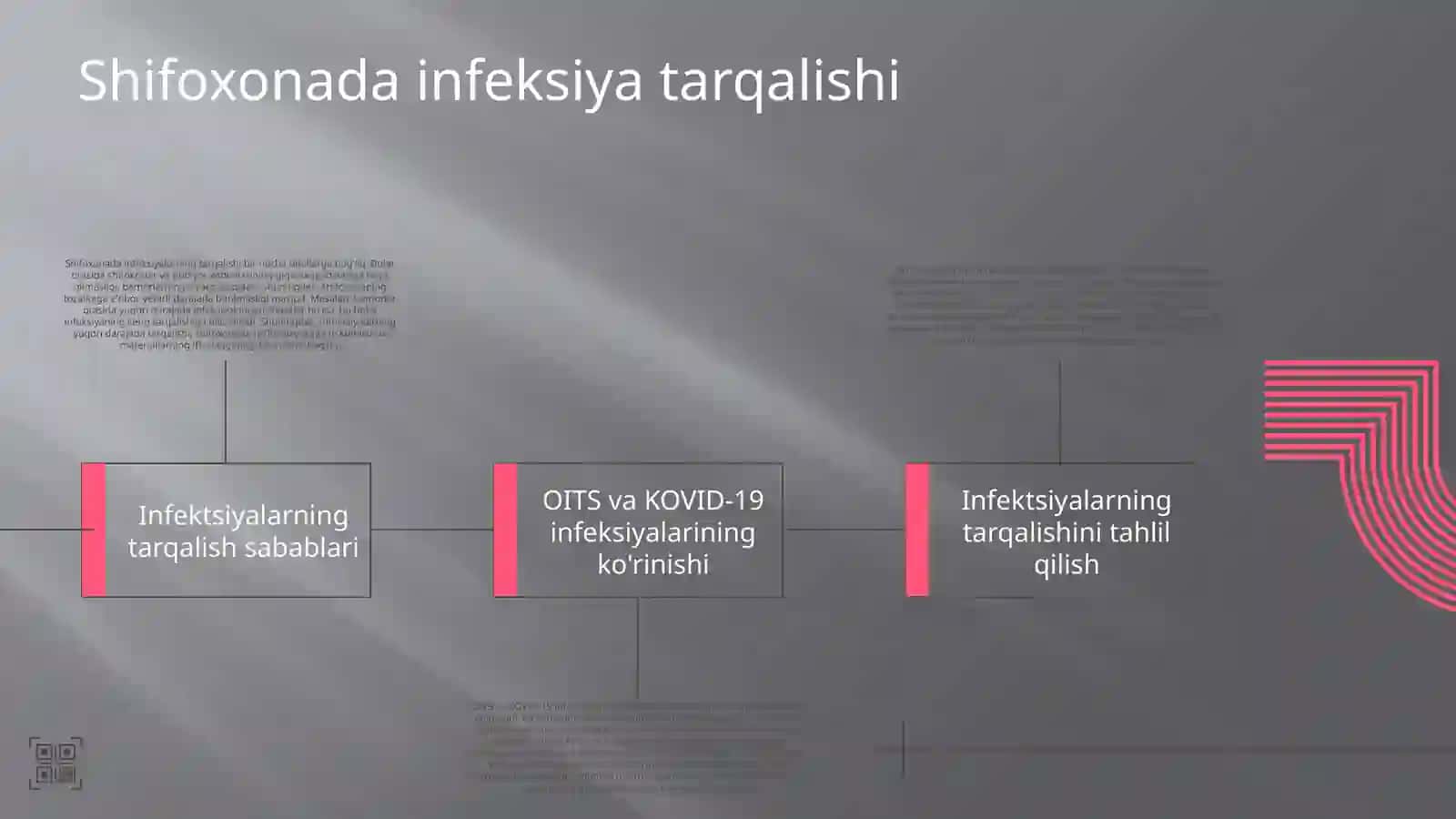 Shifoxona ichi infeksiyasi. Xirurgiyada OITS va KOVID-19 muammolari 4